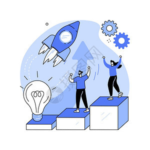 大企业创新图片